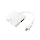   Logilink 4K Mini DisplayPort to HDMI/DVI/DisplayPort Converter White