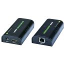 TECHLY  IDATA EXTIP-373 HDMI Extender/Splitter